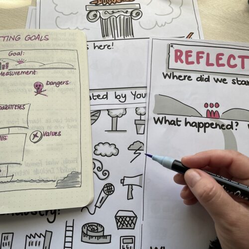 5 Flipping Fantastic Facilitation Templates 5 Flipping Fantastic Facilitation Templates